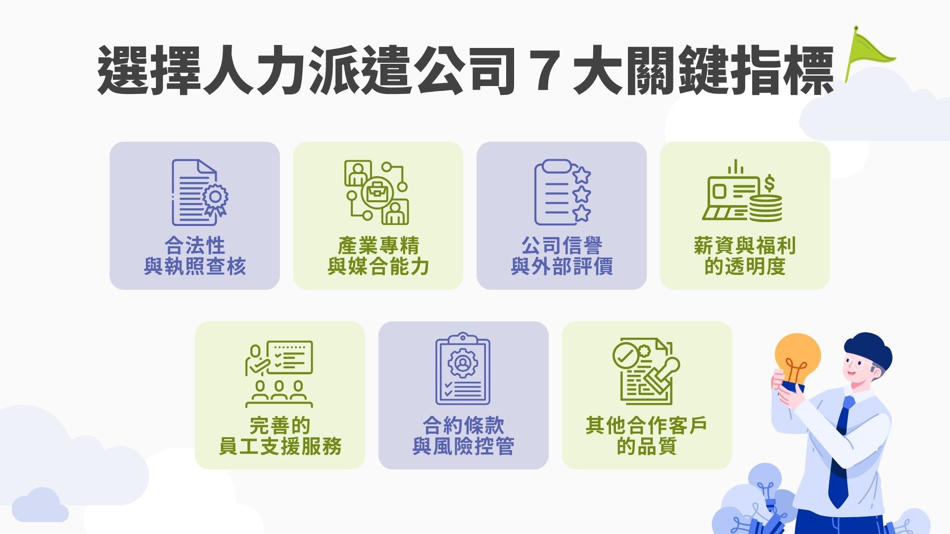 選擇人力派遣公司的關鍵指標