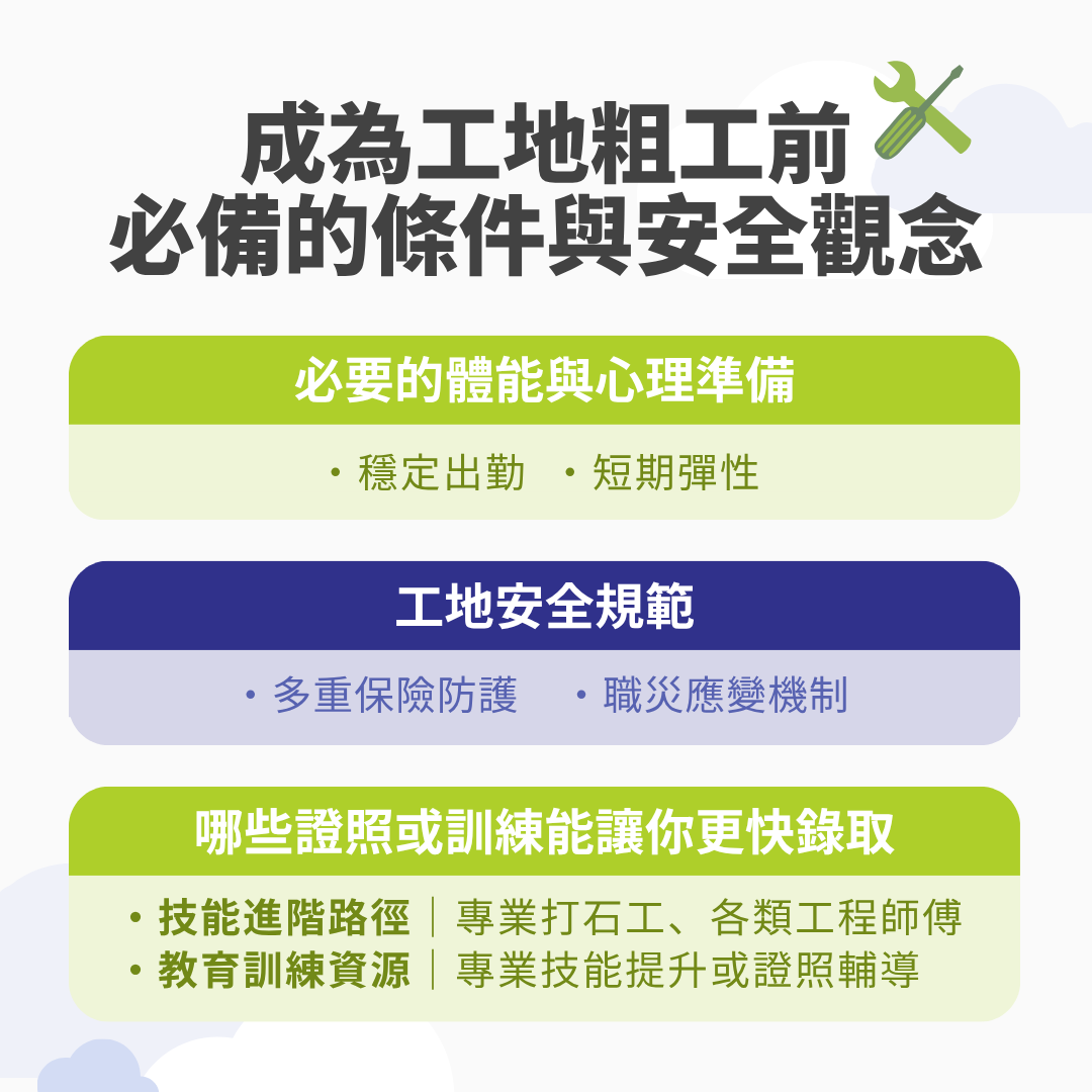 工地粗工條件